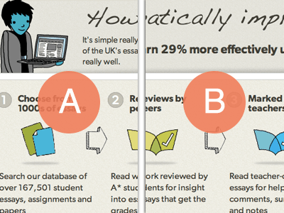 an example of an A B test trying out changes in copy