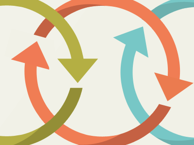 the iteration and validation phase