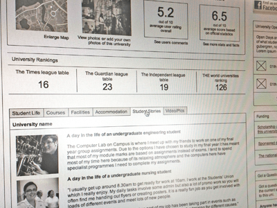 an interactive prototype utilised for usability testing