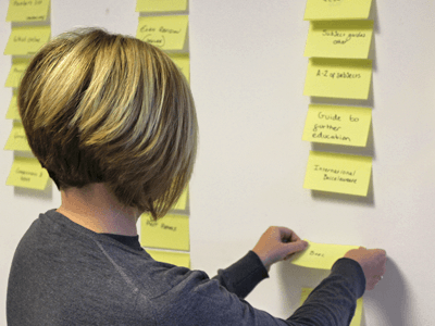mapping a user journey